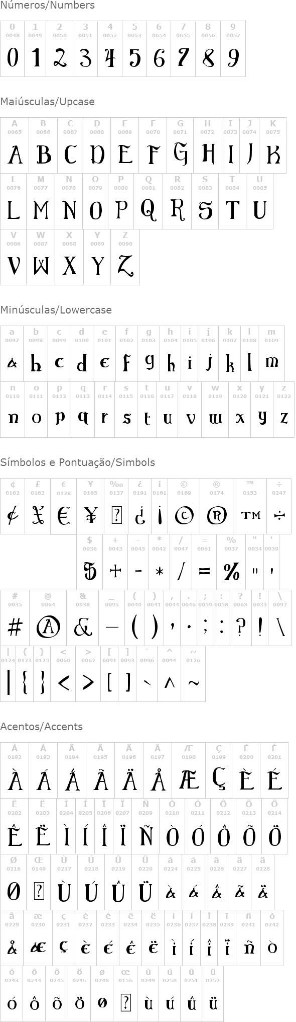 Elementary Gothic Bookhand