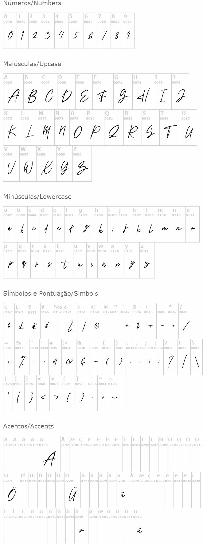 Elements