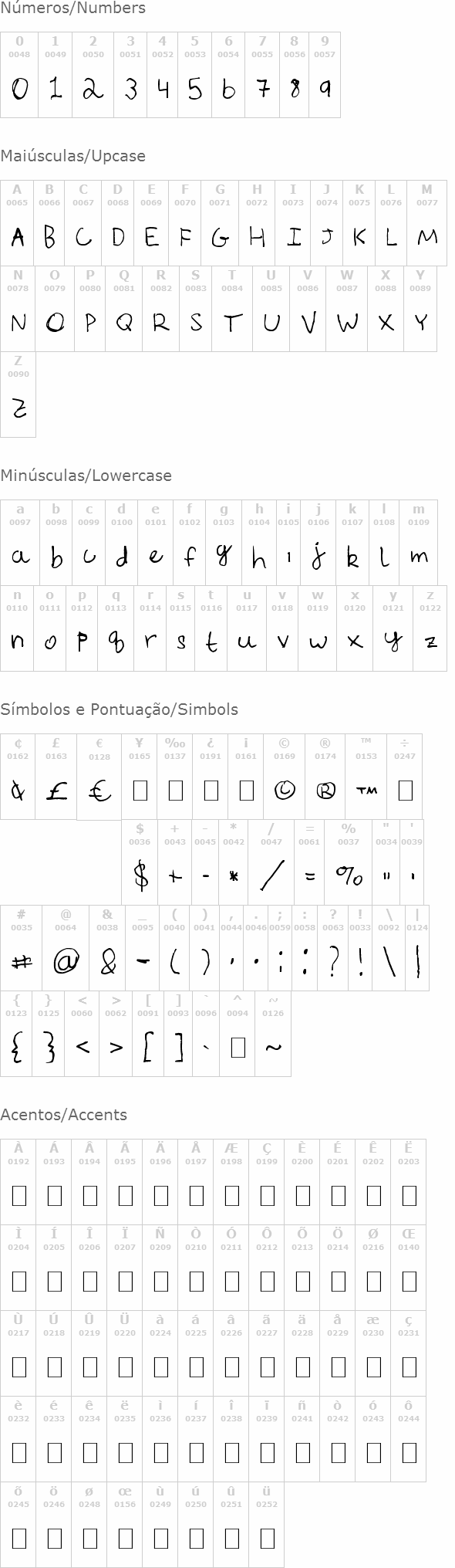 Everything Rhymes with Orange