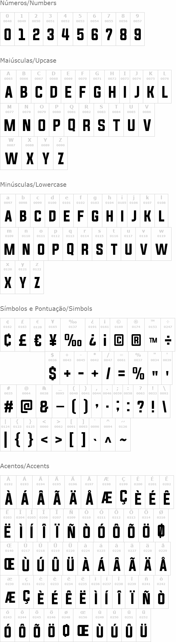 Evogria