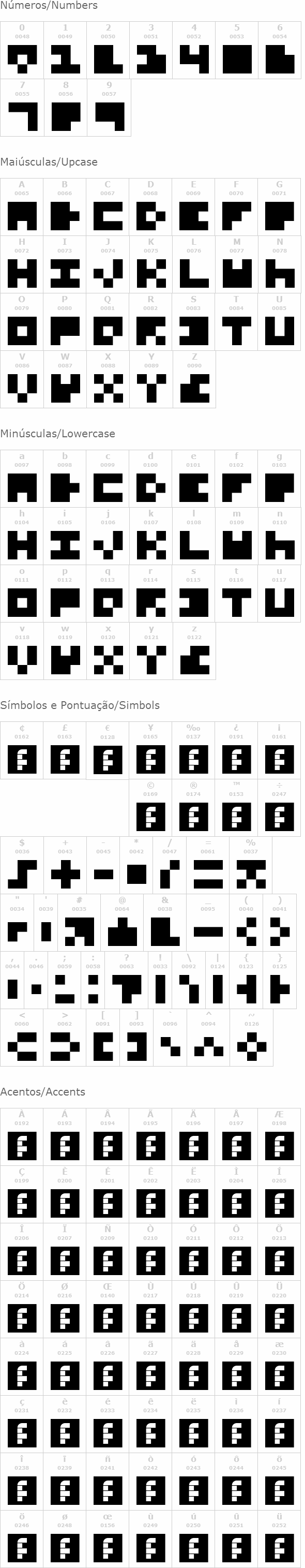 Extremely Small Fonts