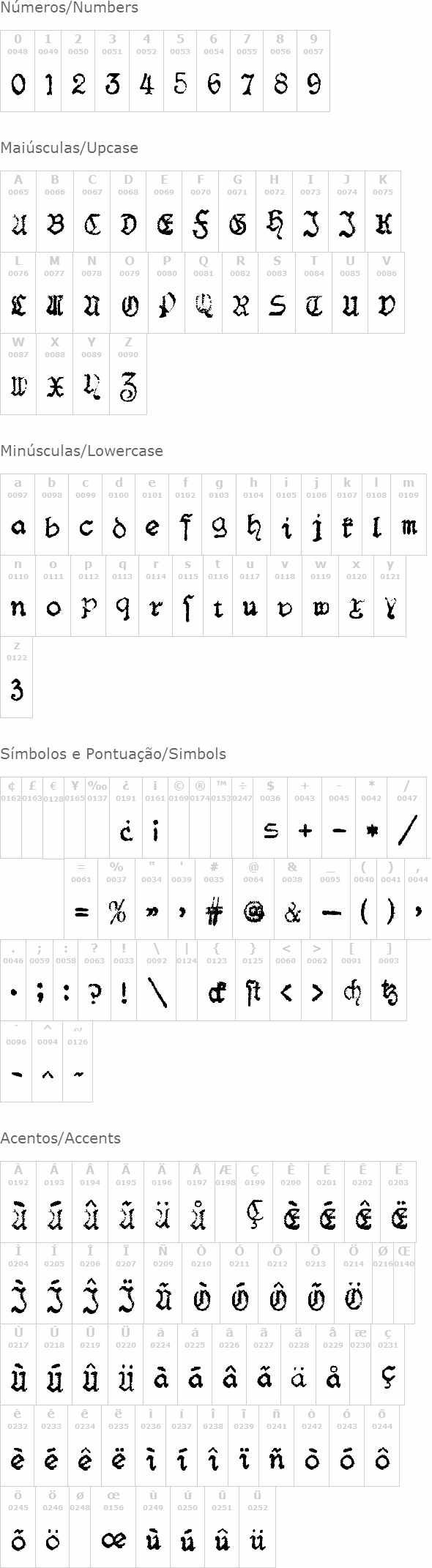 F25 Blackletter Typewriter F25 Blackletter Typewriter
