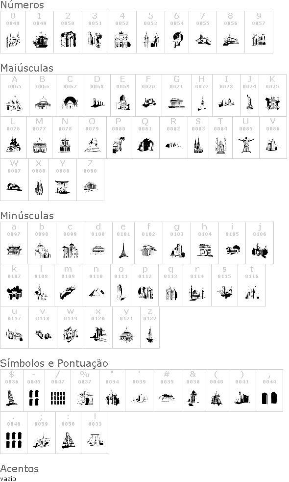 Famous Buildings