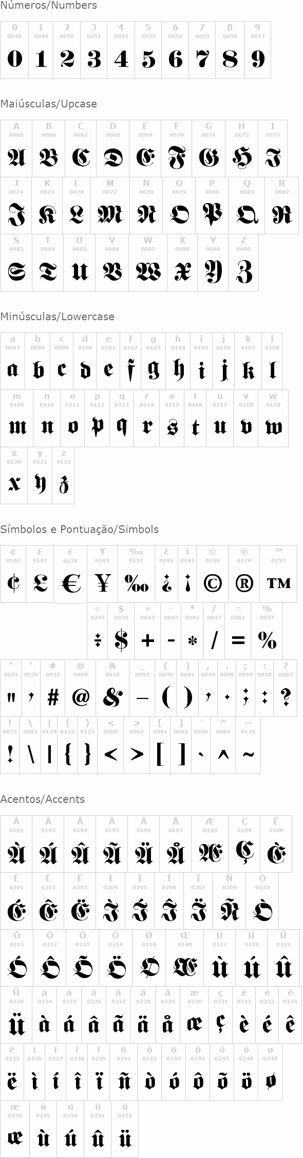 Fette Unz Fraktur