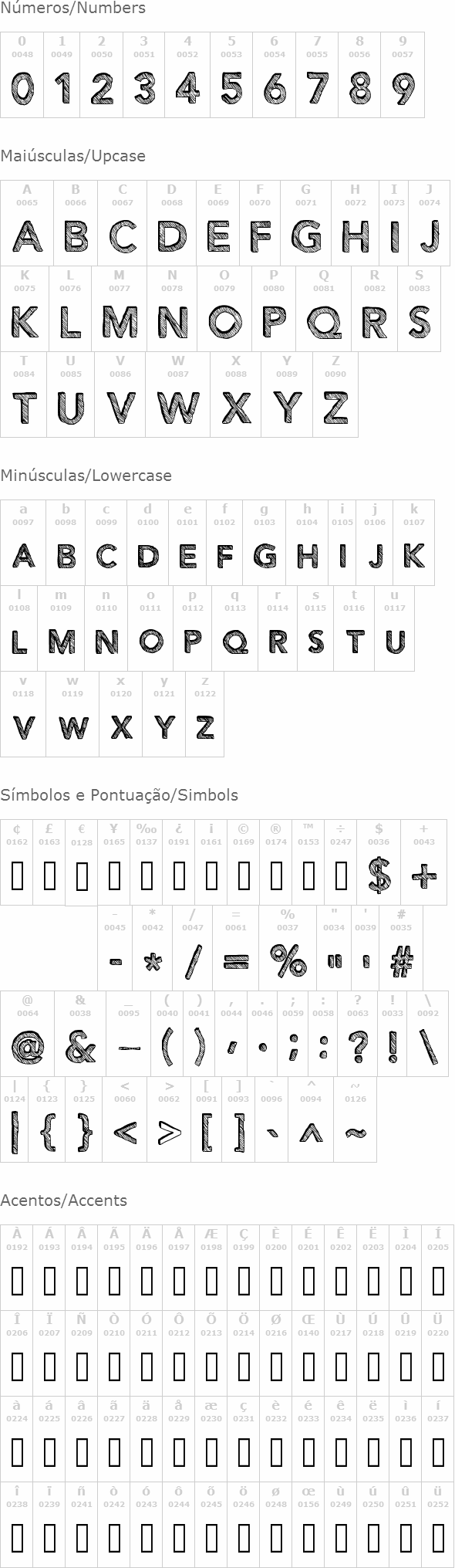 Figurativative