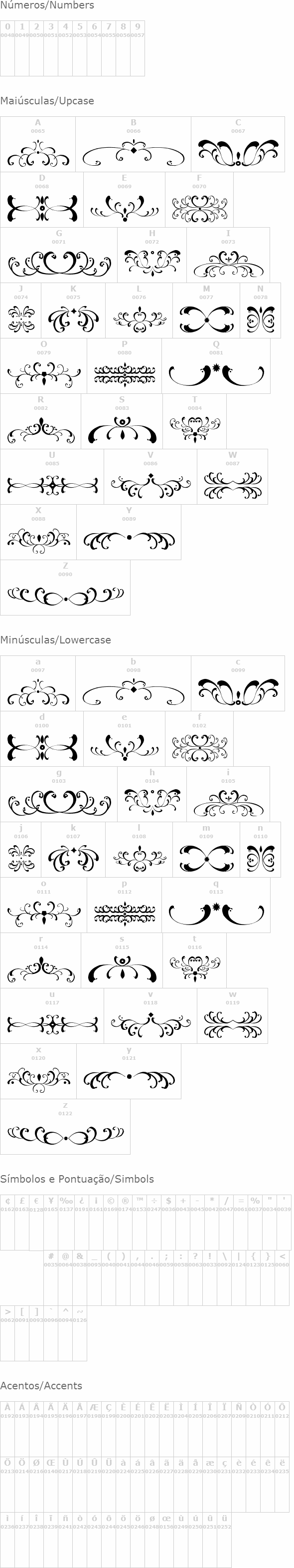 Filigrees and Ornaments ST