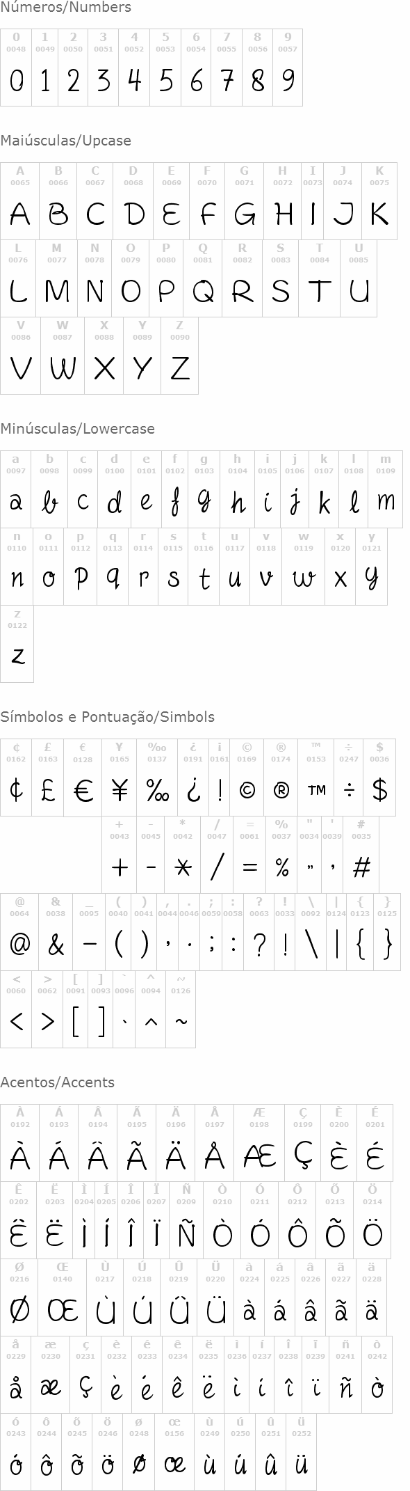 Fineliner Script