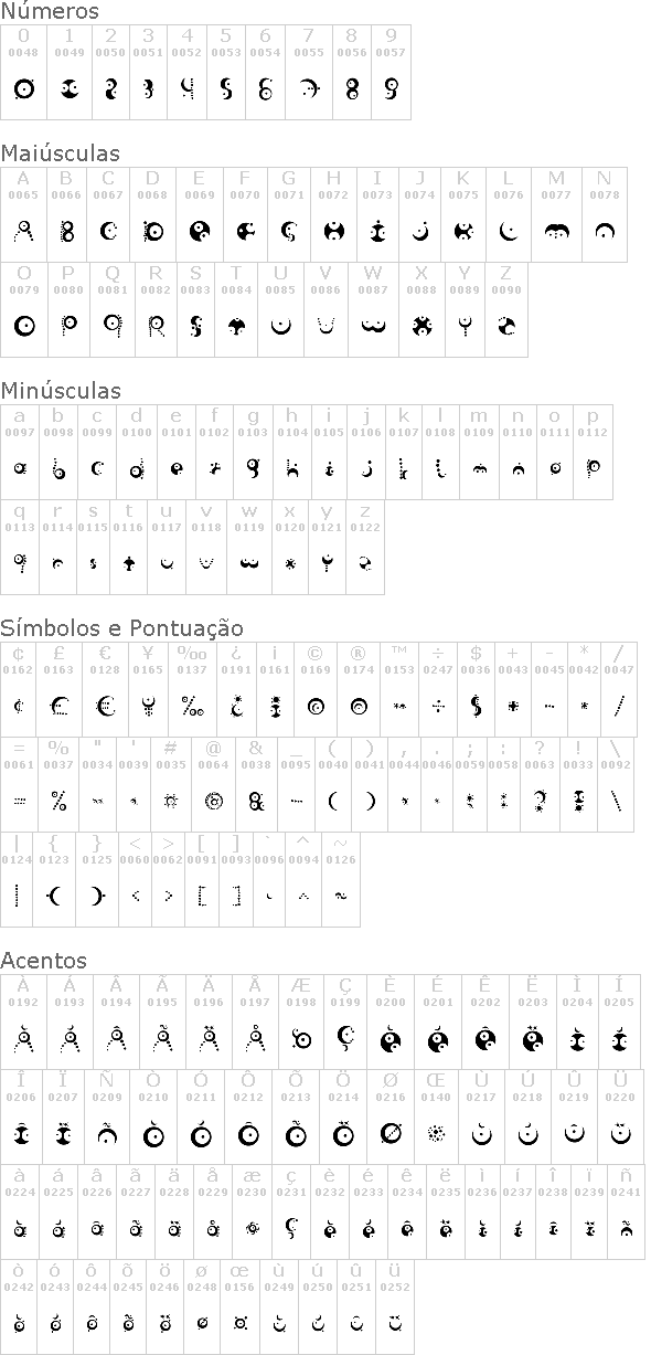 Fish in the bathroom