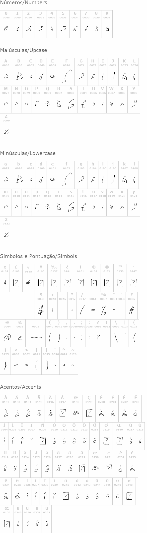 Font GF