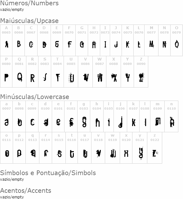 FT Twisted Ontogenesis