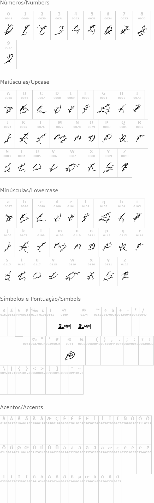 FTF Leafy Lopstonesia