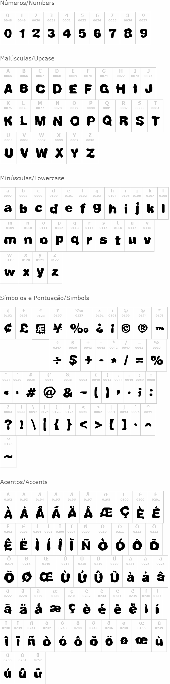 Fully Completely BRK