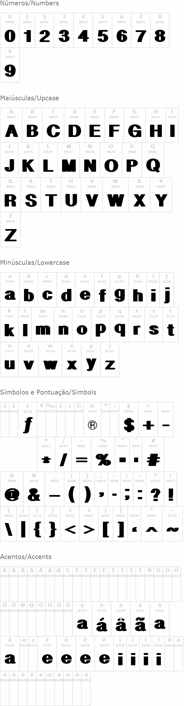 Geometric PW