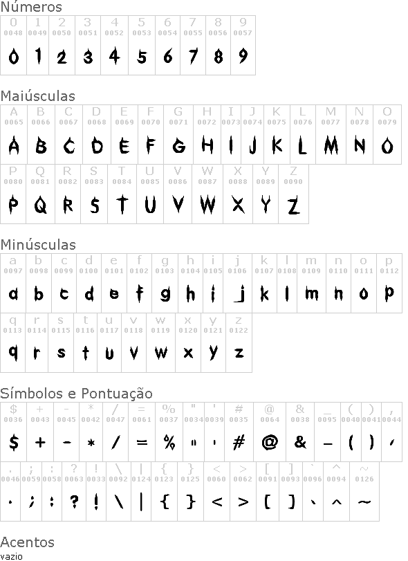 Gibberish