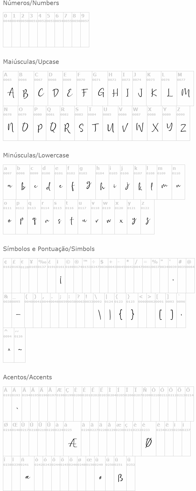 Golden Class Script