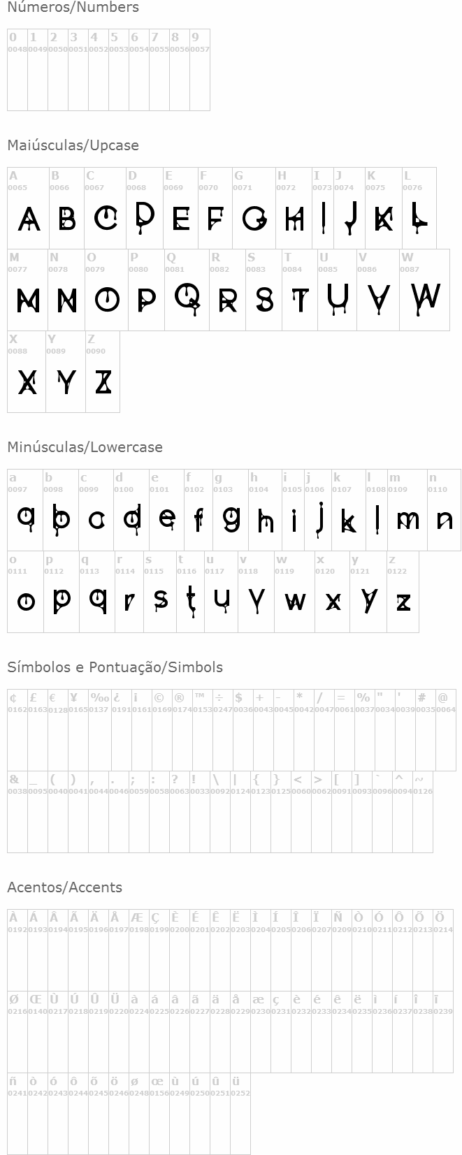 Goofont