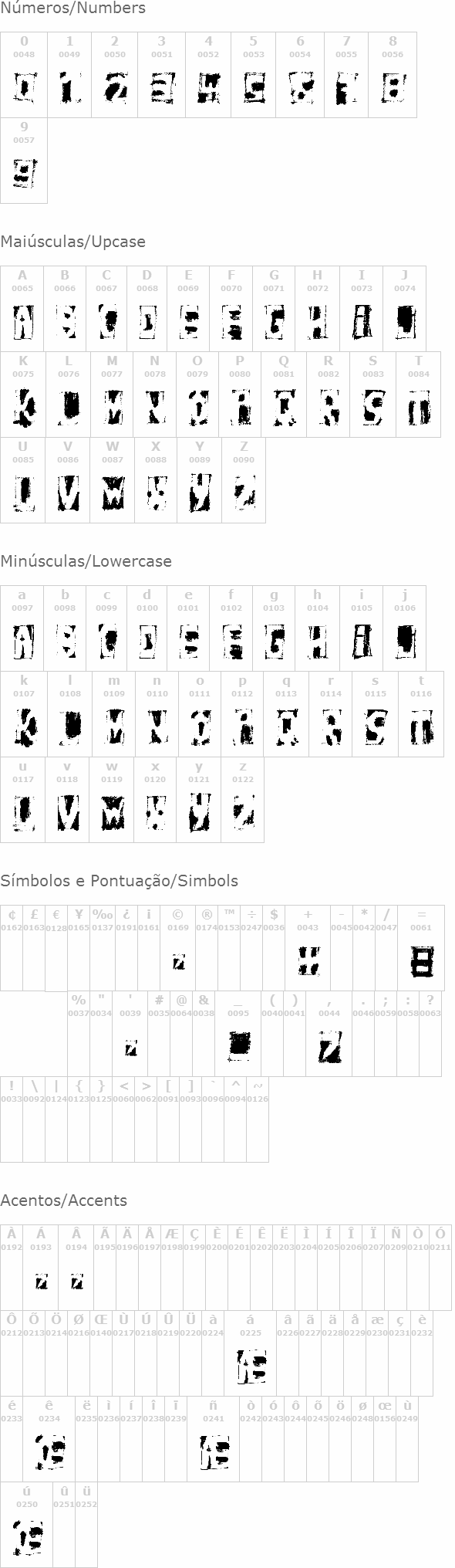 HandNegativ