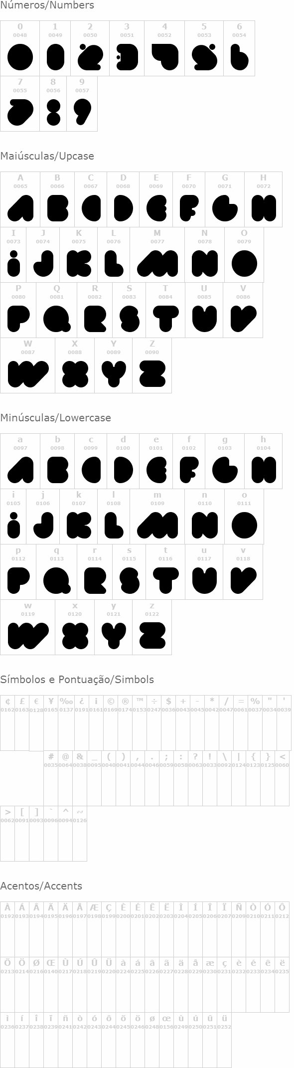 Happyloverstown.eu Fatlove