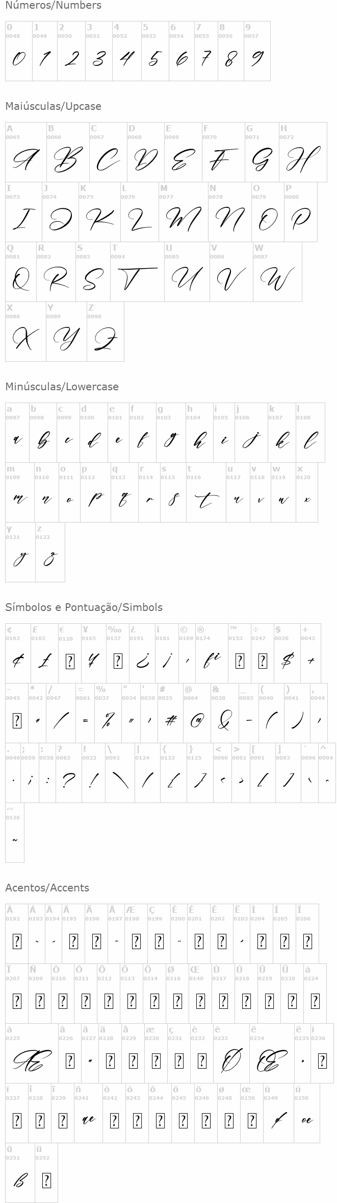 Hardiness Fonte