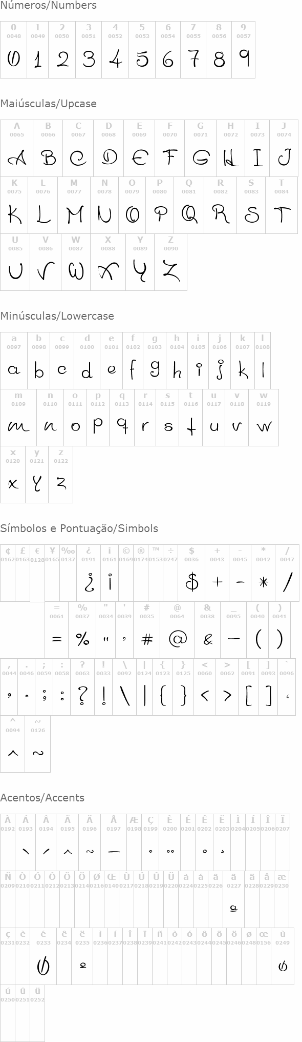 Heleno que se aprende Script