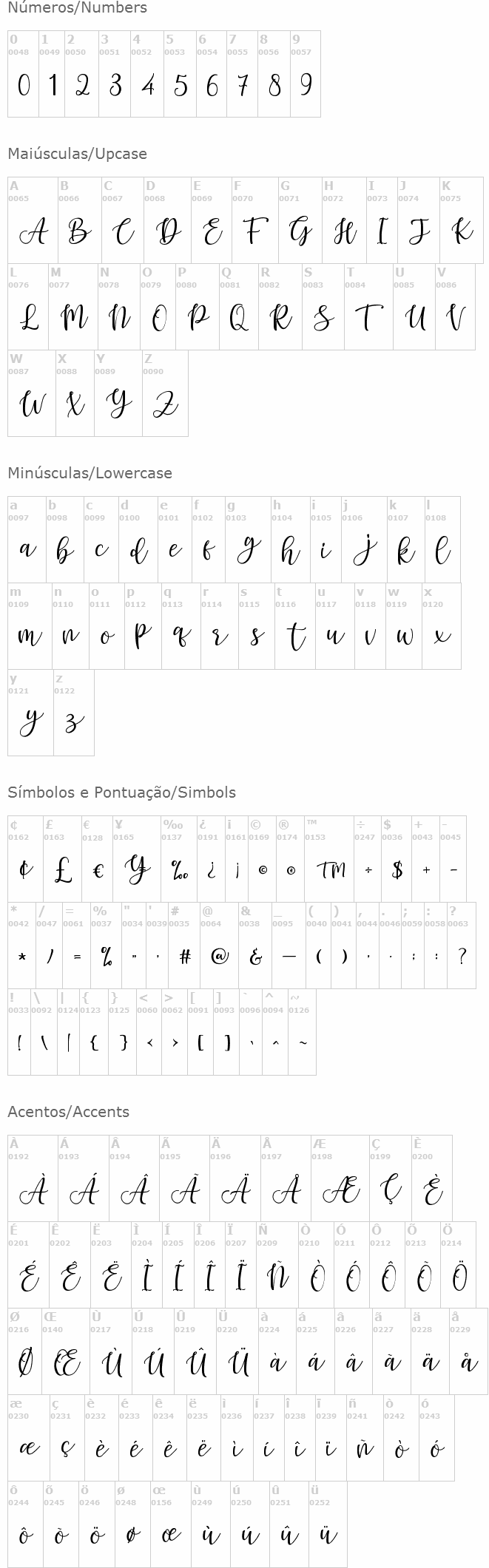 Hello Grizelle
