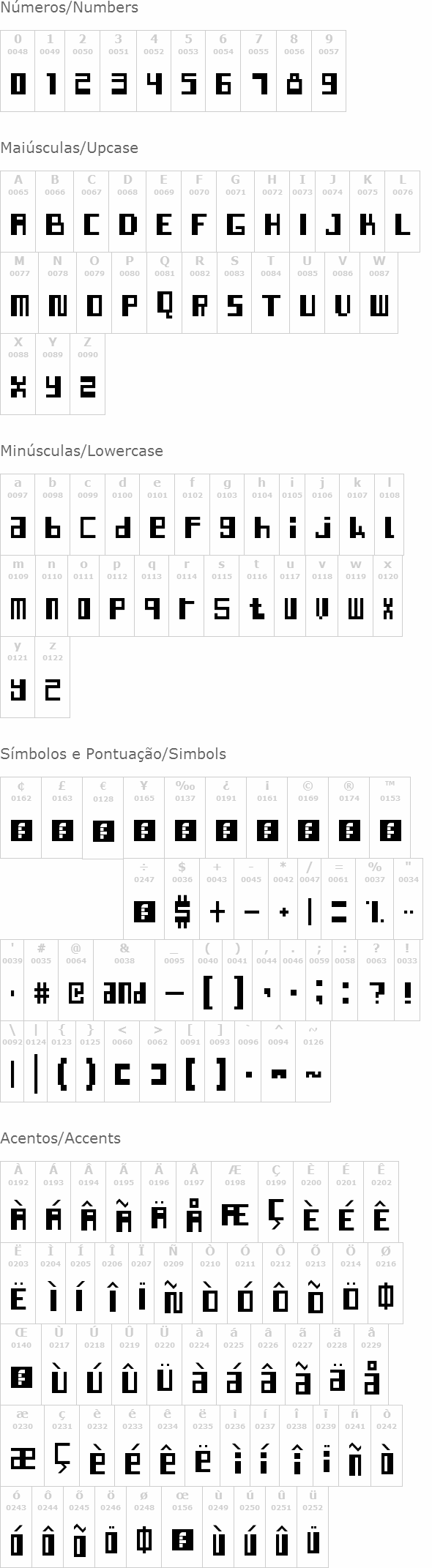 Indo-Malay Confrontation