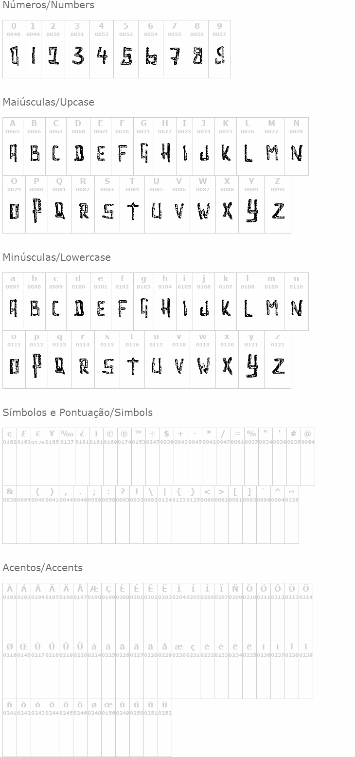 Interstellar Erosion