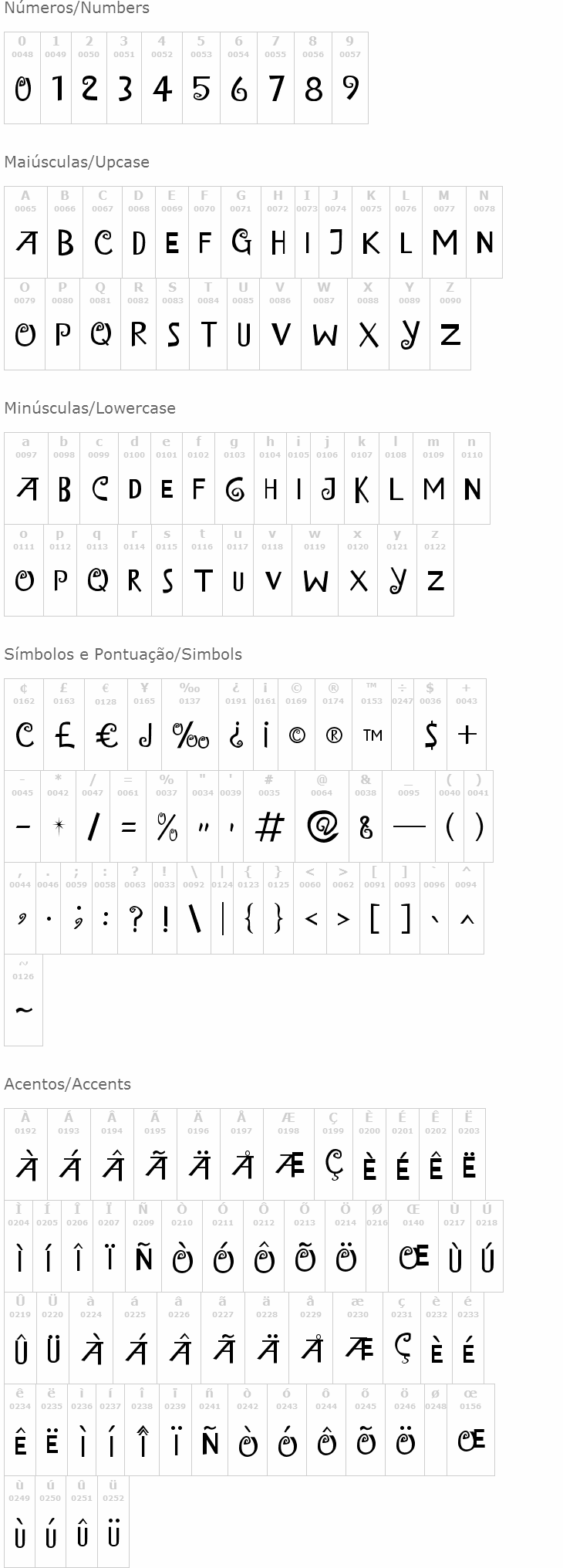 Island of Misfit Toys