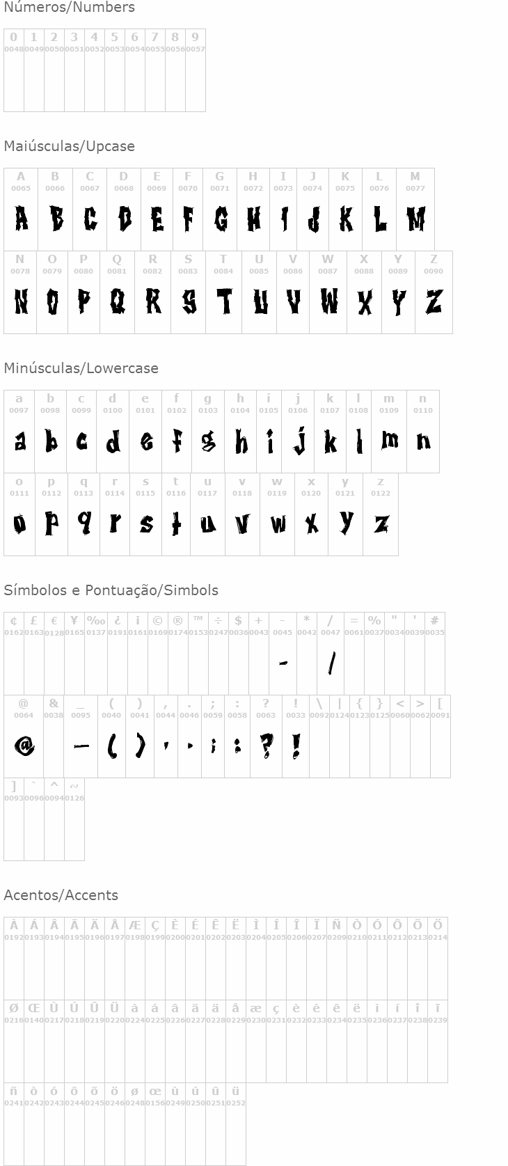 It Must Be Destroyed