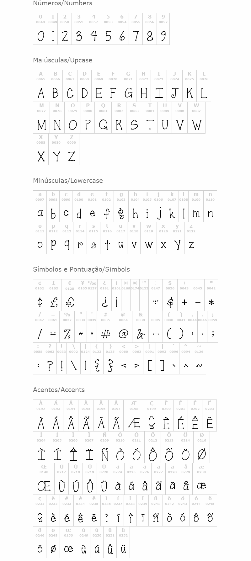 Janda Scrapgirl Dots