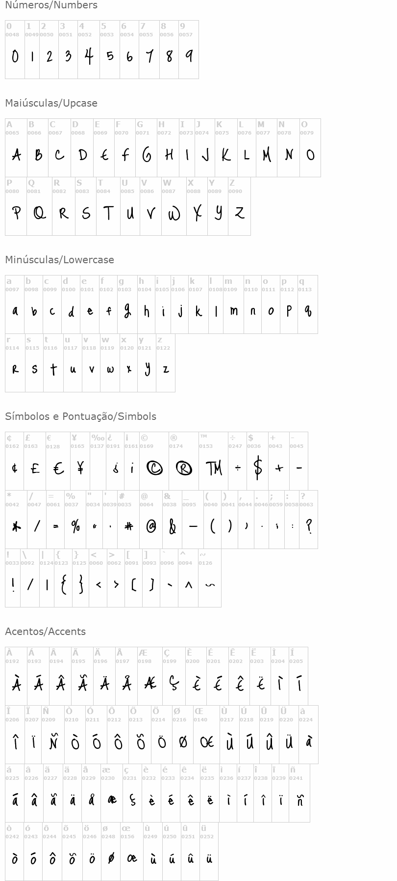 Just Me Again Down Here