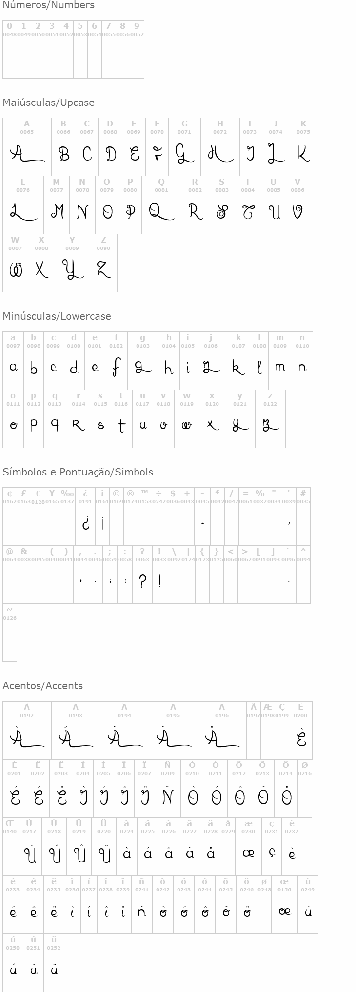 Karl Wright Script