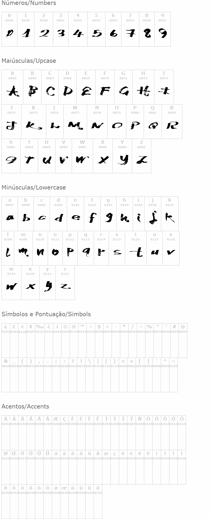 Katchy Markers