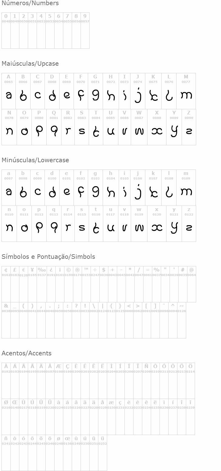 Keep quite and simple