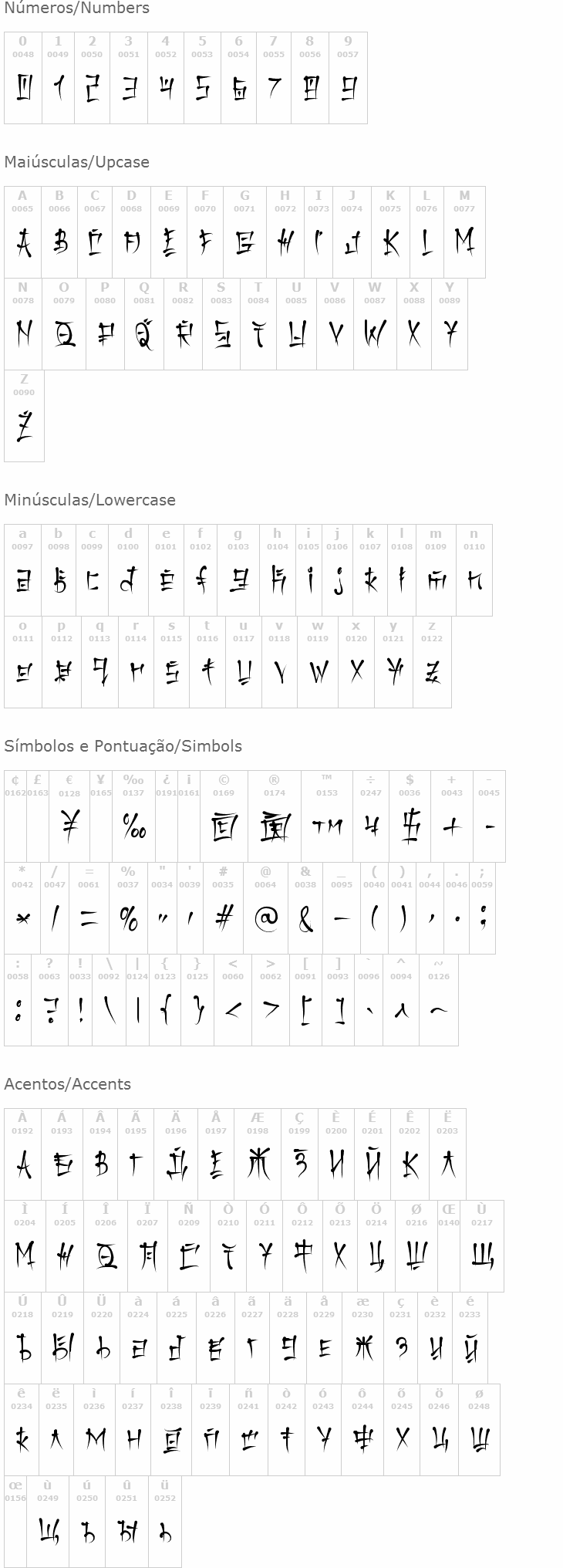 Keetano Gaijin + Katakana