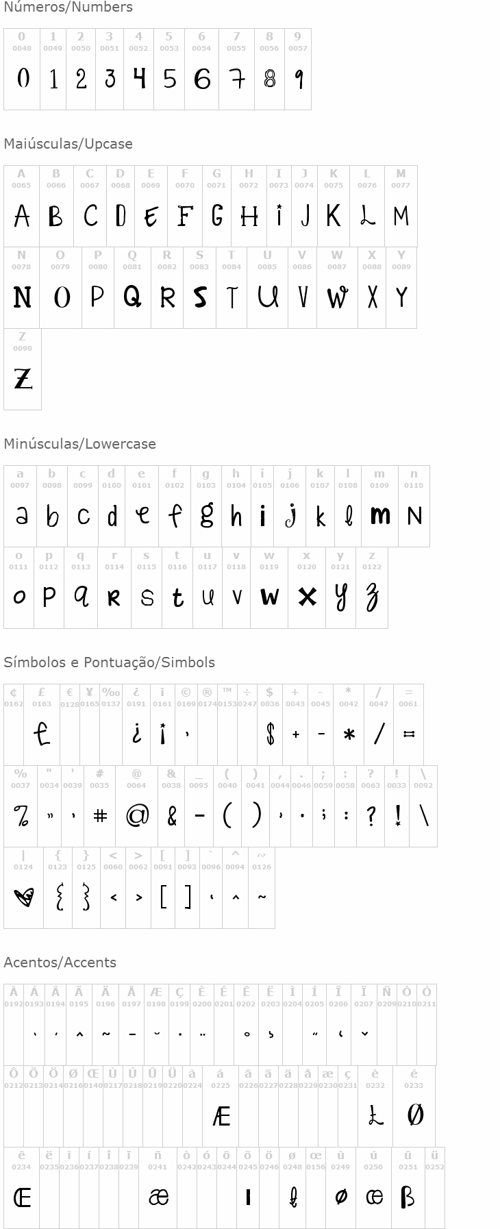 KG Alphabet Regurgitation