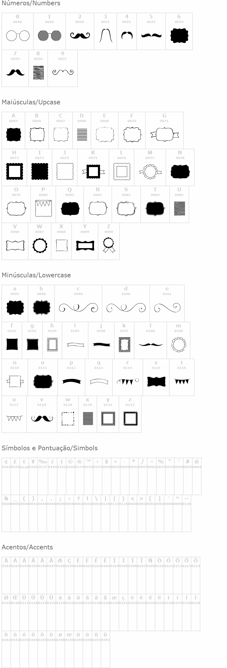 KG Flavor and Frames