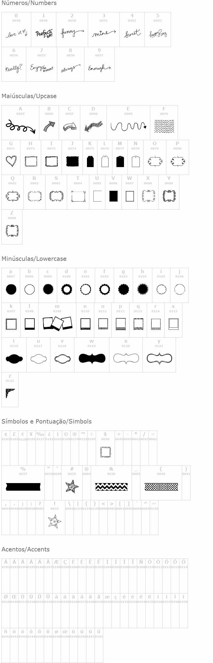 KG Flavor and Frames Three