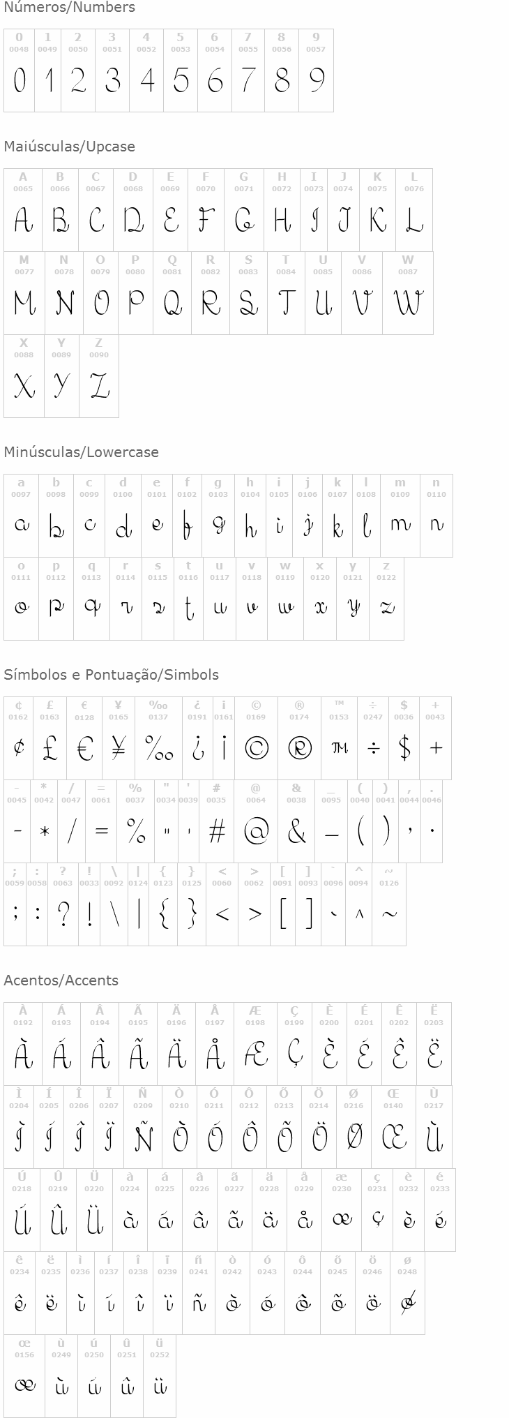 KH Erza Script