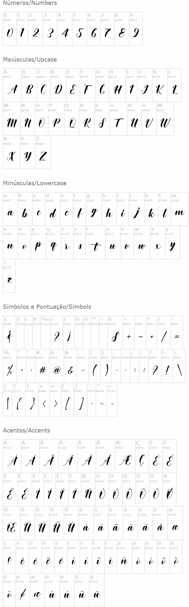 Khinta Script