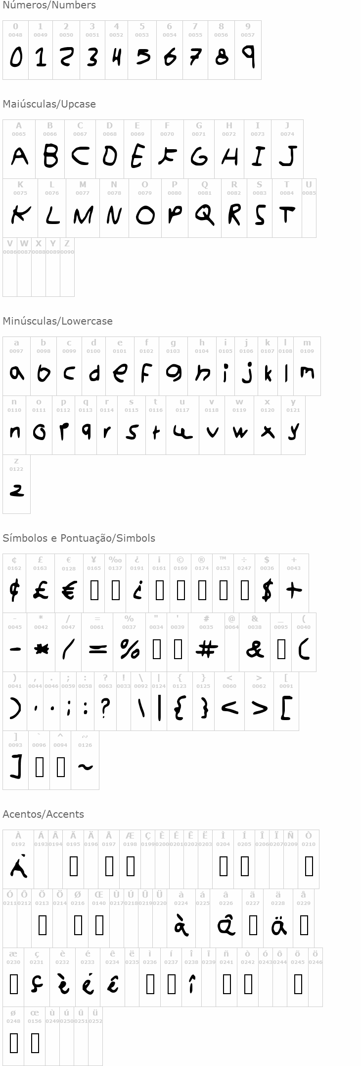 Kidswritting