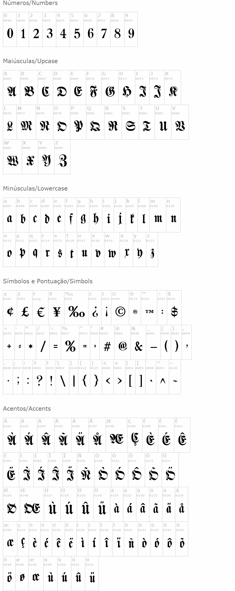 Klaber Fraktur