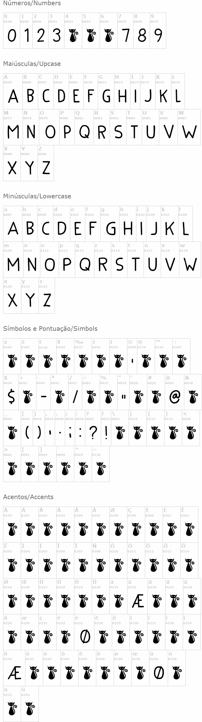 Kuroneko Kaps