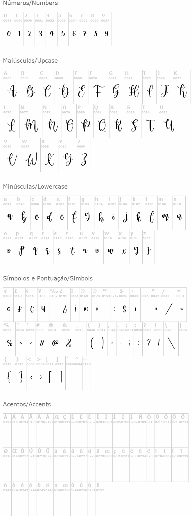 Lambodia