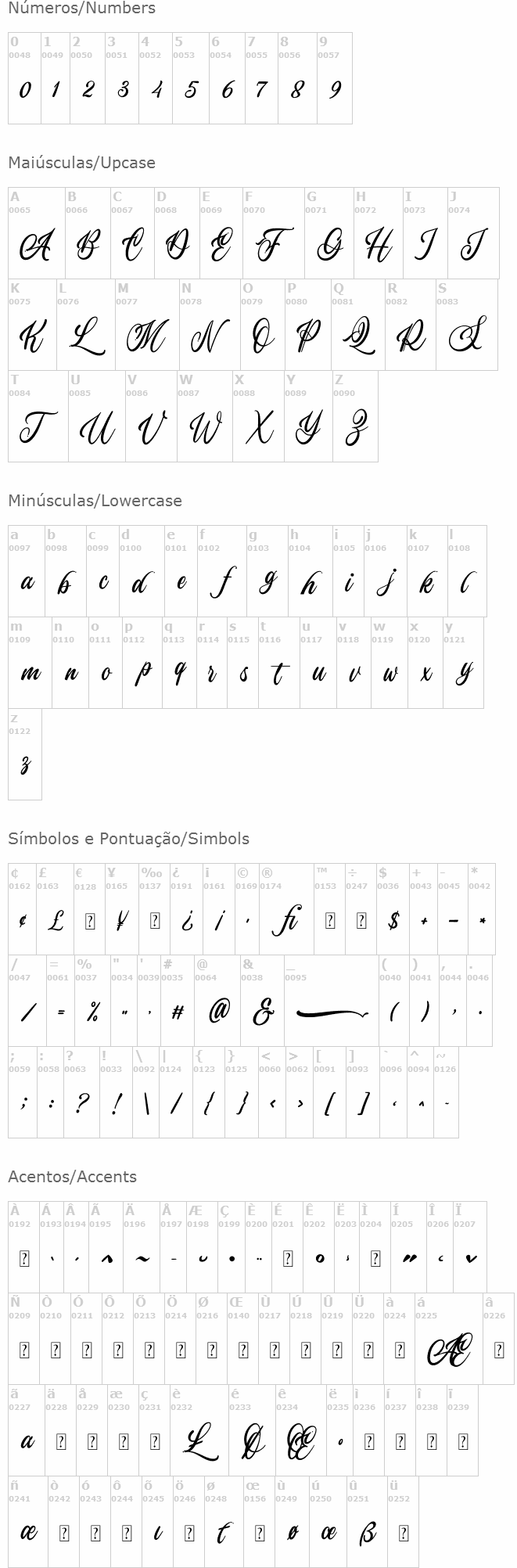 Lombardia Script