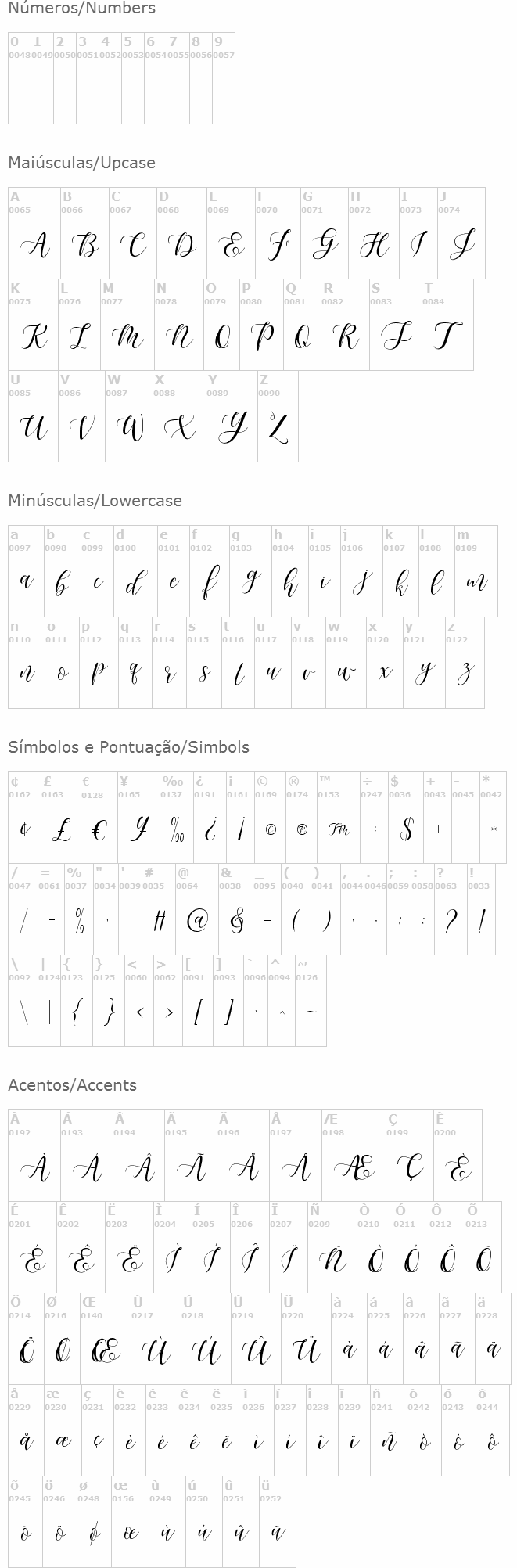 Maheisa Script