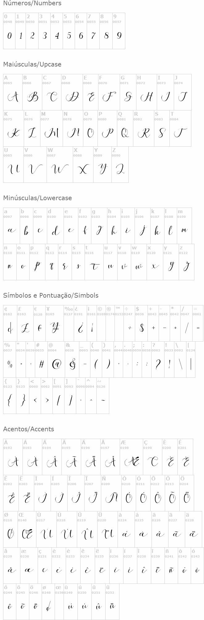 Maheria Script