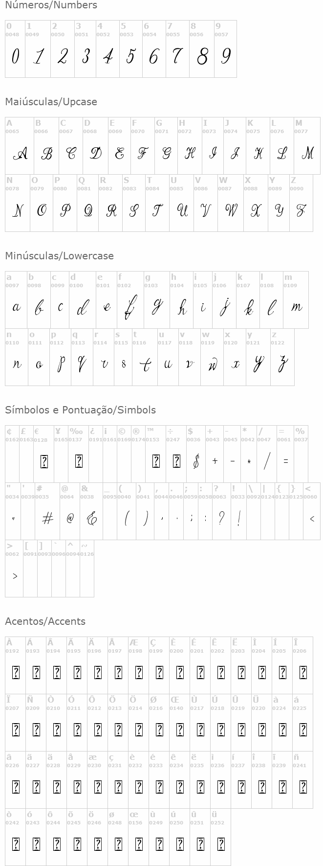 Manhattan Script