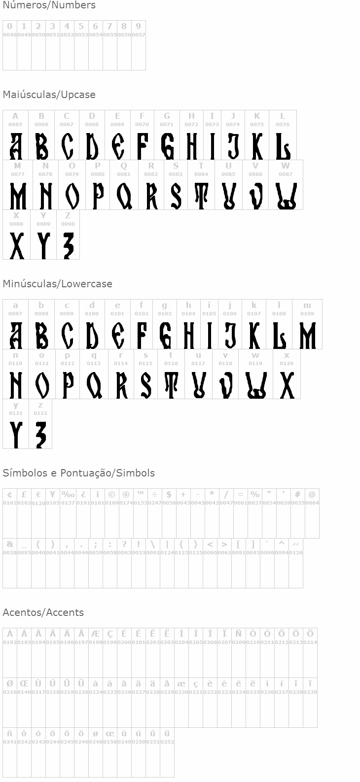 Maran Orthodox Church