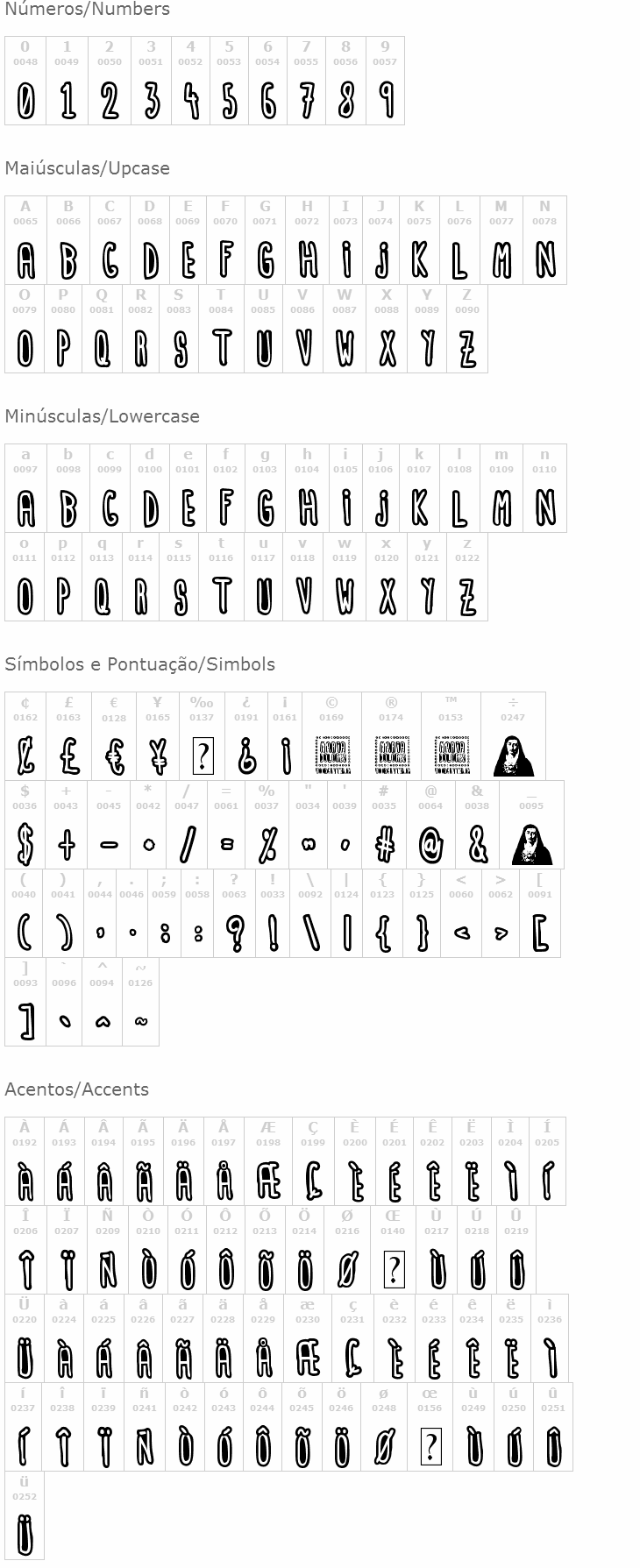 María Dolores